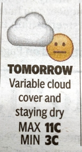 tfw variable cloud cover and staying dry